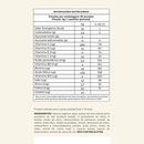 Sano Cabelos Pele & Unhas